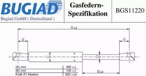 Bugiad BGS11220 - Gāzes atspere, Motora pārsegs ps1.lv