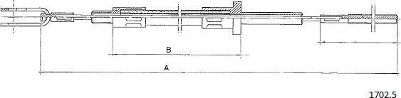 Cabor 1702.5 - Trose, Sajūga pievads ps1.lv