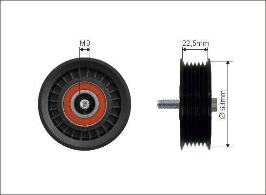 Caffaro 500279 - Parazīt / Vadrullītis, Ķīļrievu siksna ps1.lv