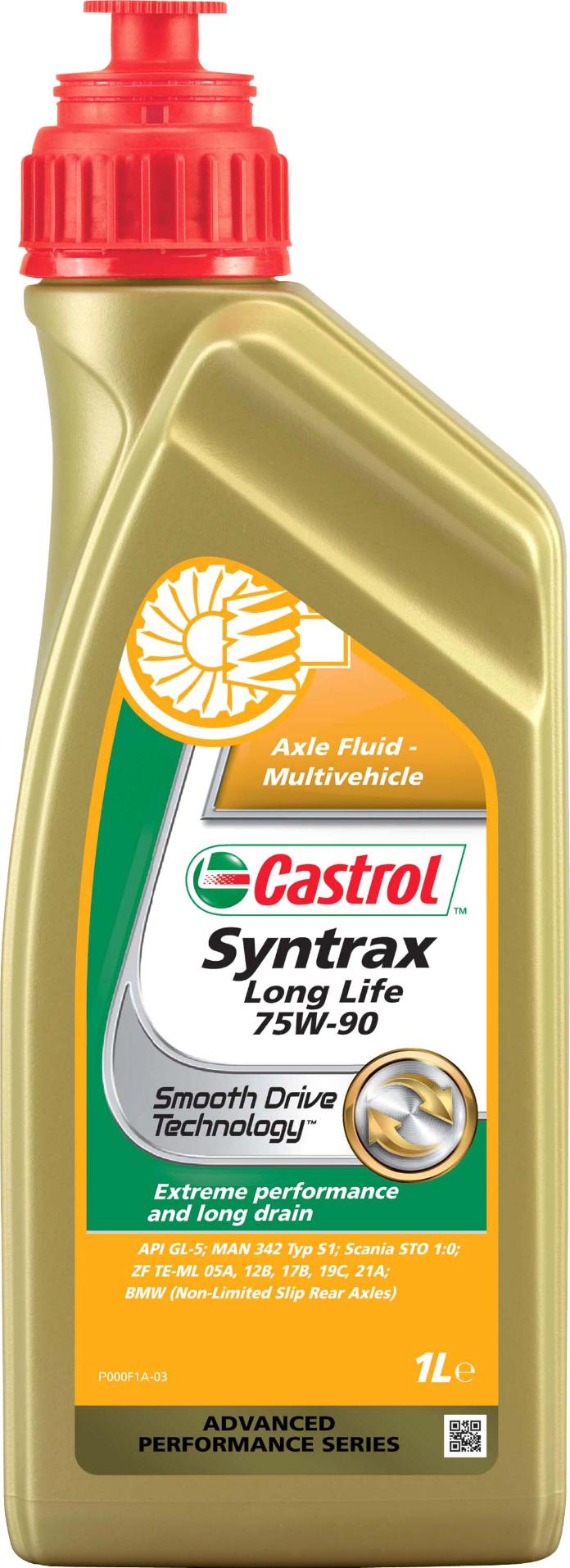 Castrol 154F0A - Reduktora eļļa ps1.lv