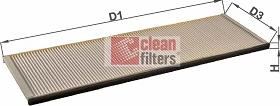 Clean Filters NC2362 - Filtrs, Salona telpas gaiss ps1.lv