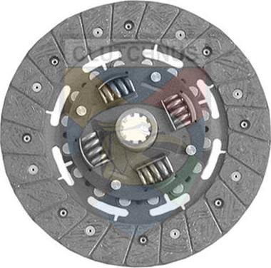 Clutchnus SEF47 - Sajūga disks ps1.lv