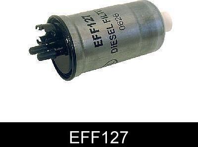 Comline EFF127 - Degvielas filtrs ps1.lv