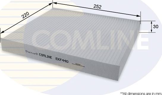 Comline EKF440 - Filtrs, Salona telpas gaiss ps1.lv