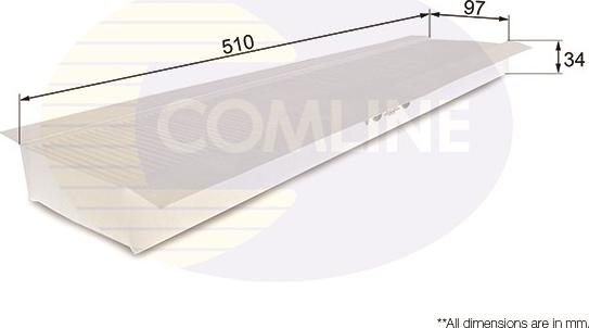 Comline EKF155 - Filtrs, Salona telpas gaiss ps1.lv