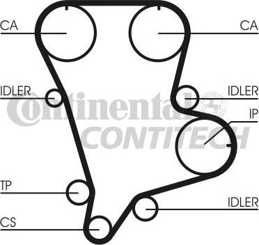 CONTINENTAL CTAM BR CT994 - Zobsiksna ps1.lv