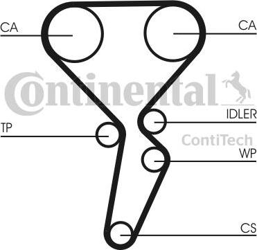 CONTINENTAL CTAM BR CT941 - Zobsiksna ps1.lv