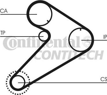 CONTINENTAL CTAM BR CT921K2 - Zobsiksnas komplekts ps1.lv