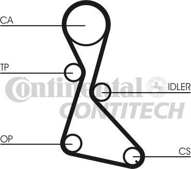 CONTINENTAL CTAM BR CT684 - Zobsiksna ps1.lv