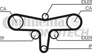 CONTINENTAL CTAM BR CT1117 - Zobsiksna ps1.lv