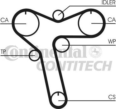 CONTINENTAL CTAM BR CT1128 - Zobsiksna ps1.lv