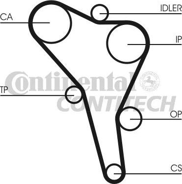 CONTINENTAL CTAM BR CT867 - Zobsiksna ps1.lv