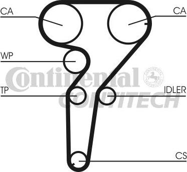 CONTINENTAL CTAM BR CT880 - Zobsiksna ps1.lv