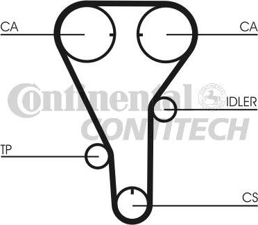 CONTINENTAL CTAM BR CT787 - Zobsiksna ps1.lv