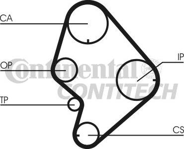 CONTINENTAL CTAM BR CT723 - Zobsiksna ps1.lv