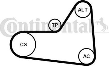 Contitech 6 PK 1070 K1 - Ķīļrievu siksnu komplekts ps1.lv