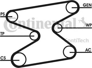 Continental 6PK1870D2 - Ķīļrievu siksnu komplekts ps1.lv