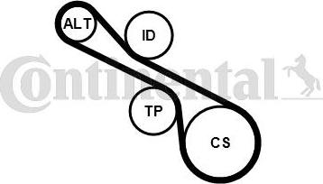 Contitech 6PK1230K1 - Ķīļrievu siksnu komplekts ps1.lv