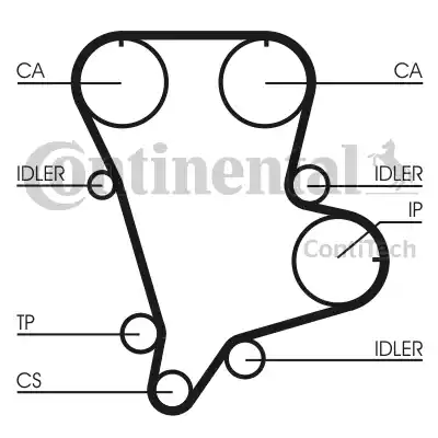 Continental CT994 - Zobsiksna ps1.lv