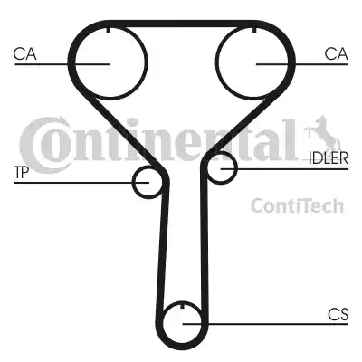 Continental CT992 - Zobsiksna ps1.lv