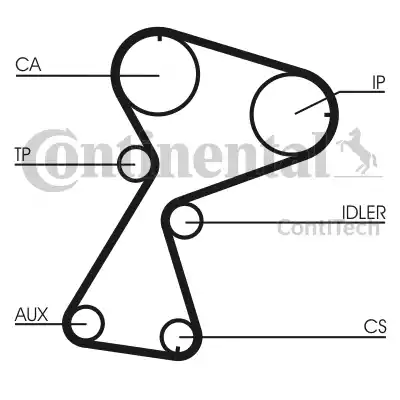 Continental CT949 - Zobsiksna ps1.lv