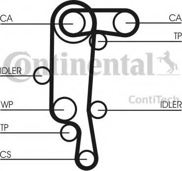 Continental CT944 - Zobsiksna ps1.lv