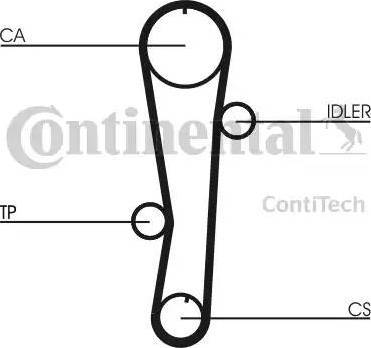 Continental CT942 - Zobsiksna ps1.lv