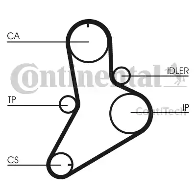 Continental CT989 - Zobsiksna ps1.lv