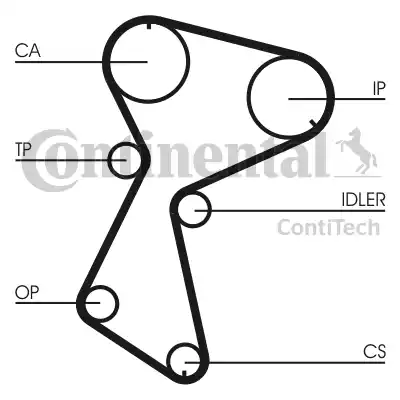 Continental CT935 - Zobsiksna ps1.lv