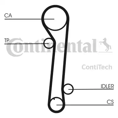 Continental CT937 - Zobsiksna ps1.lv