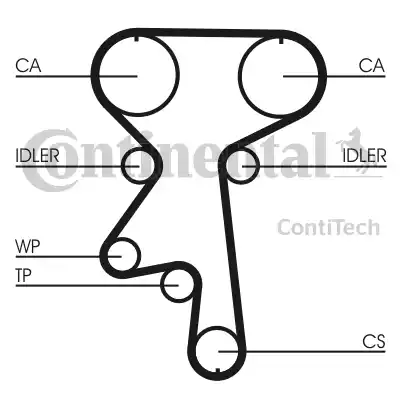 Continental CT924 - Zobsiksna ps1.lv