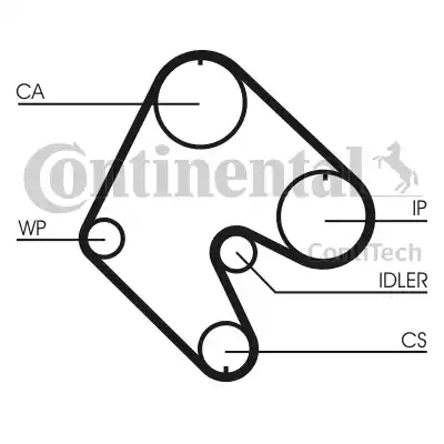 Continental CT529 - Zobsiksna ps1.lv