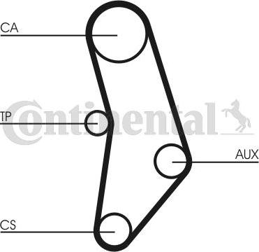 Contitech CT 520 K1 - Zobsiksnas komplekts ps1.lv