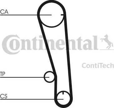 Continental CT665 - Zobsiksna ps1.lv