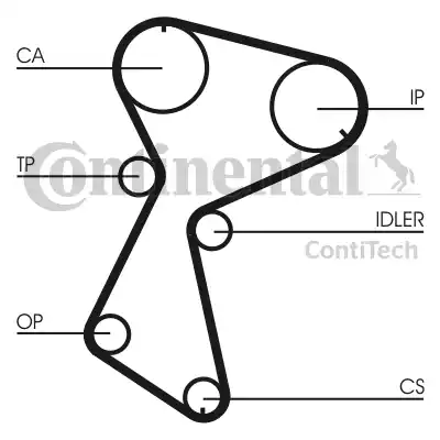 Continental CT604 - Zobsiksna ps1.lv