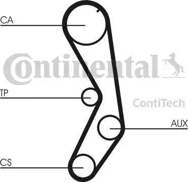 Continental CT605K1 - Zobsiksnas komplekts ps1.lv