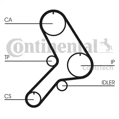 Continental CT617 - Zobsiksna ps1.lv