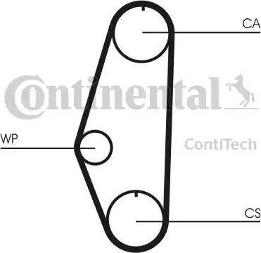 Continental CT629WP1 - Ūdenssūknis + Zobsiksnas komplekts ps1.lv