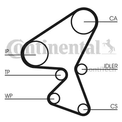 Continental CT1104 - Zobsiksna ps1.lv