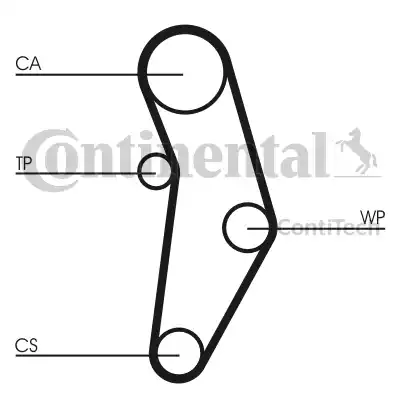 Continental CT 1049 - Zobsiksna ps1.lv