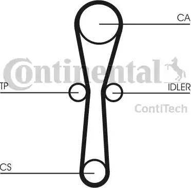 Continental CT 1041 - Zobsiksna ps1.lv