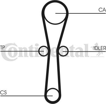 Contitech CT 1041 - Zobsiksna ps1.lv