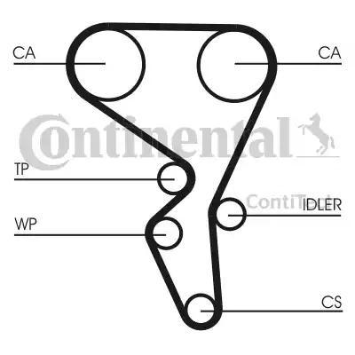 Continental CT1065 - Zobsiksna ps1.lv