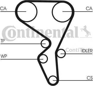 Continental CT1065K2 - Zobsiksnas komplekts ps1.lv