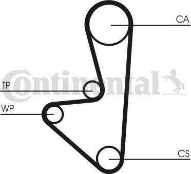 Contitech CT 1066 WP1 - Ūdenssūknis + Zobsiksnas komplekts ps1.lv