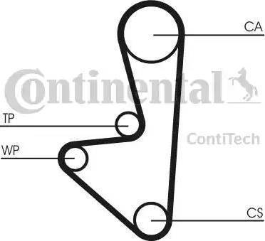 Continental CT1067WP1 - Ūdenssūknis + Zobsiksnas komplekts ps1.lv