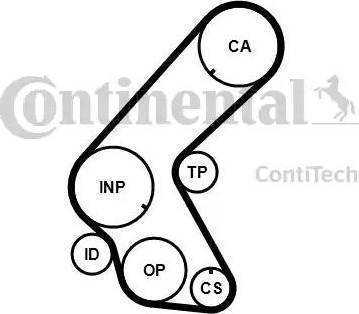 Continental CT1014K3 - Zobsiksnas komplekts ps1.lv