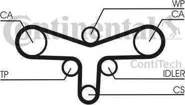 Continental CT984 - Zobsiksna ps1.lv