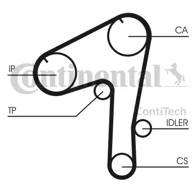 Continental CT 1084 - Zobsiksna ps1.lv