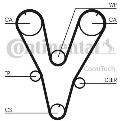 Continental CT1085 - Zobsiksna ps1.lv